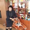 Элина Заржицкая